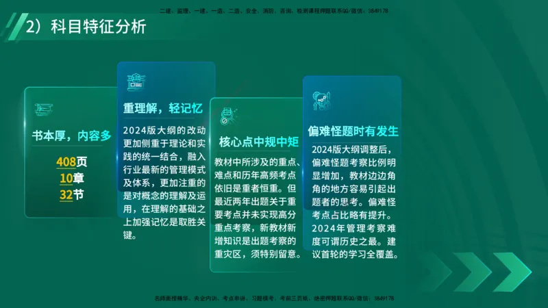2025一建入门导学-项目管理在线版_2026年一级建造师_2026年一建管理_2025年一建管理SVIP_02-基础精讲✿高端面授✿深度强化_27-管理《教材精讲班》陈伟YL_00.入门导学课