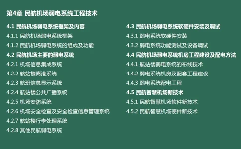 037（机场信息集成系统）_2026年一级建造师_2026年一建民航_2025年一建民航SVIP_02-基础精讲✿高端面授✿深度强化_05-民航《教材精讲班》柚子SMR推荐_彩色