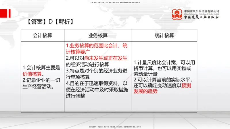 2025一建《管理》考前小灶直播课卷一（上）_2026年一级建造师_2026年一建管理_2025年一建管理SVIP_04-冲刺串讲✿考点强化✿小灶集训_48-管理《考前小灶直播》鲁力JGS_讲义
