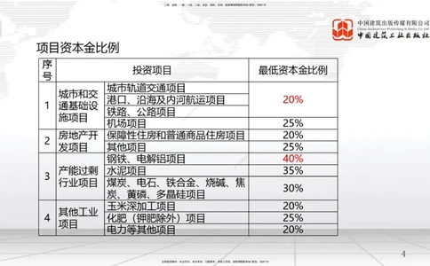 2025一建《管理》考前小灶直播课卷一（上）_2026年一级建造师_2026年一建管理_2025年一建管理SVIP_04-冲刺串讲✿考点强化✿小灶集训_48-管理《考前小灶直播》鲁力JGS_讲义