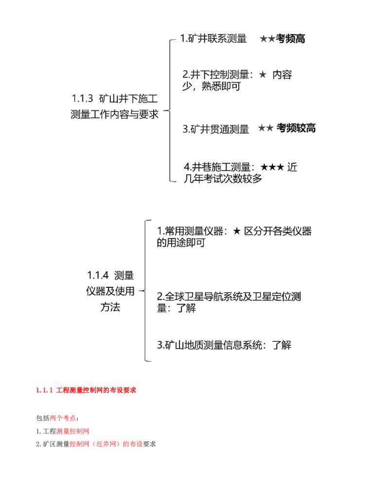 01.01-第1篇-第1章-1.1.1-工程测量控制网的布设要求-1.1.2-矿山地面施工测量工作内容与要求_2026年一级建造师_2026年一建矿业_2025年一建矿业SVIP_02-基础精讲✿高端面授✿深度强化