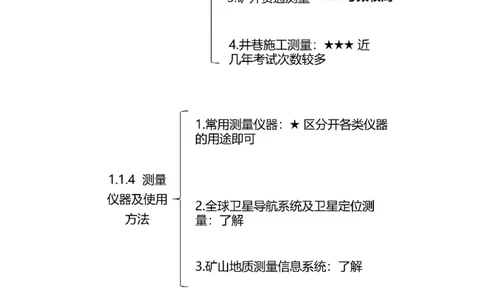01.01-第1篇-第1章-1.1.1-工程测量控制网的布设要求-1.1.2-矿山地面施工测量工作内容与要求_2026年一级建造师_2026年一建矿业_2025年一建矿业SVIP_02-基础精讲✿高端面授✿深度强化