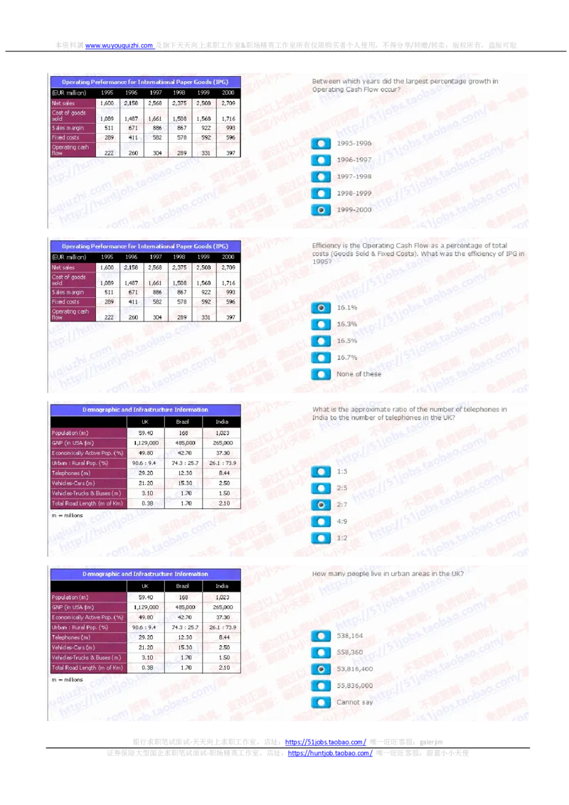 花旗银行2020招聘在线笔试完整真题及答案20191216_2025春招题库汇总_外资银行题库_23花旗_2020年历次OT真题及答案