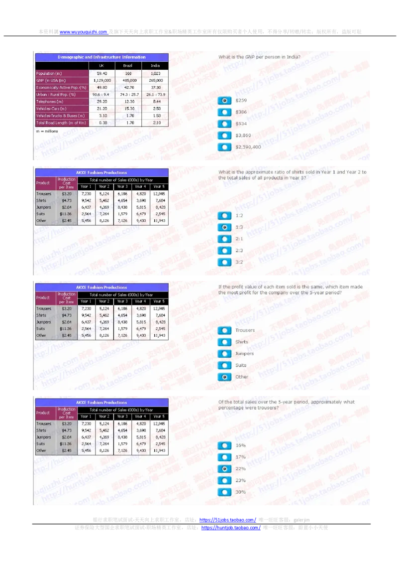 花旗银行2020招聘在线笔试完整真题及答案20191216_2025春招题库汇总_外资银行题库_23花旗_2020年历次OT真题及答案