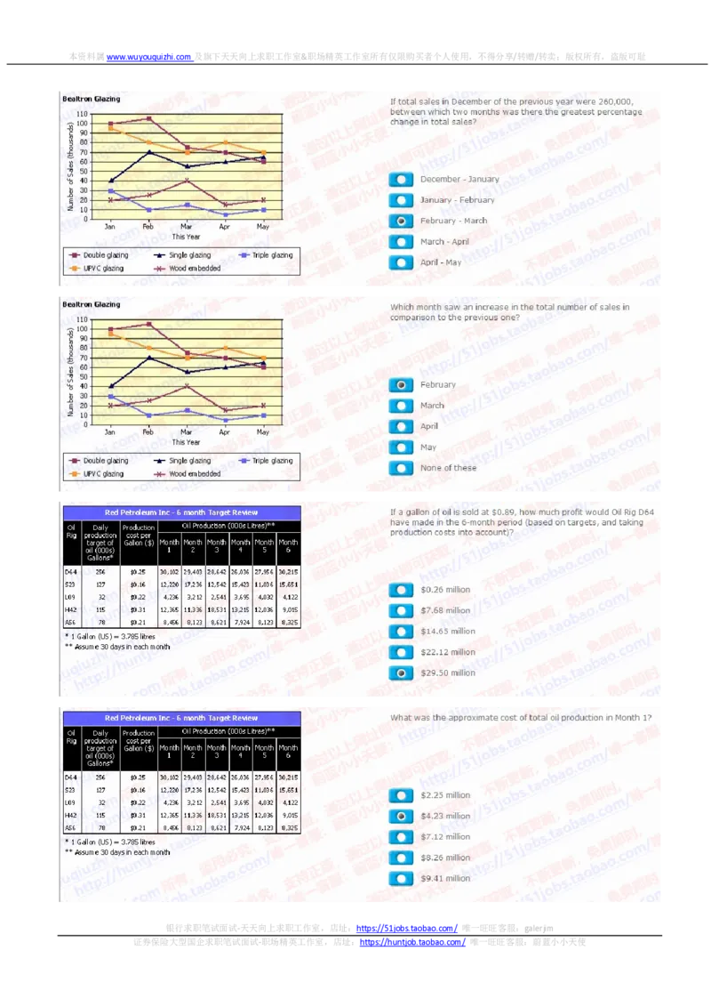 花旗银行2020招聘在线笔试完整真题及答案20191216_2025春招题库汇总_外资银行题库_23花旗_2020年历次OT真题及答案