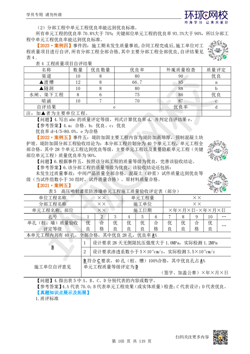 01.2025一建水利真题透析_2026年一级建造师_2026年一建水利_2025年一建水利SVIP_03-习题精析✿实战特训✿模考通关_32-水利《真题透析班》谷佳奇HQ