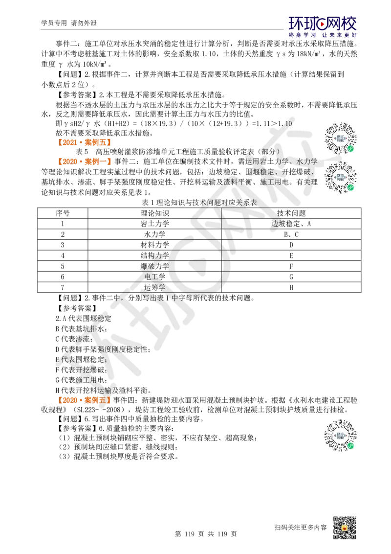 01.2025一建水利真题透析_2026年一级建造师_2026年一建水利_2025年一建水利SVIP_03-习题精析✿实战特训✿模考通关_32-水利《真题透析班》谷佳奇HQ