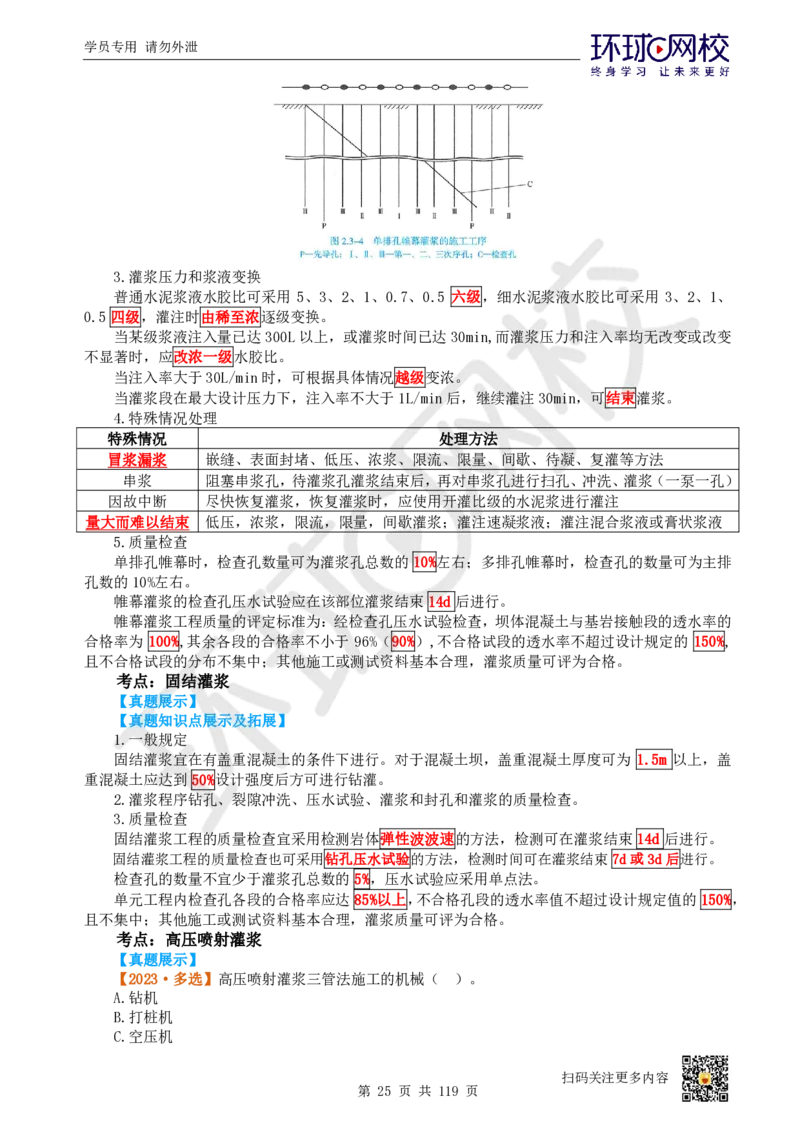 01.2025一建水利真题透析_2026年一级建造师_2026年一建水利_2025年一建水利SVIP_03-习题精析✿实战特训✿模考通关_32-水利《真题透析班》谷佳奇HQ