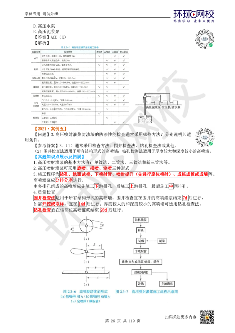 01.2025一建水利真题透析_2026年一级建造师_2026年一建水利_2025年一建水利SVIP_03-习题精析✿实战特训✿模考通关_32-水利《真题透析班》谷佳奇HQ