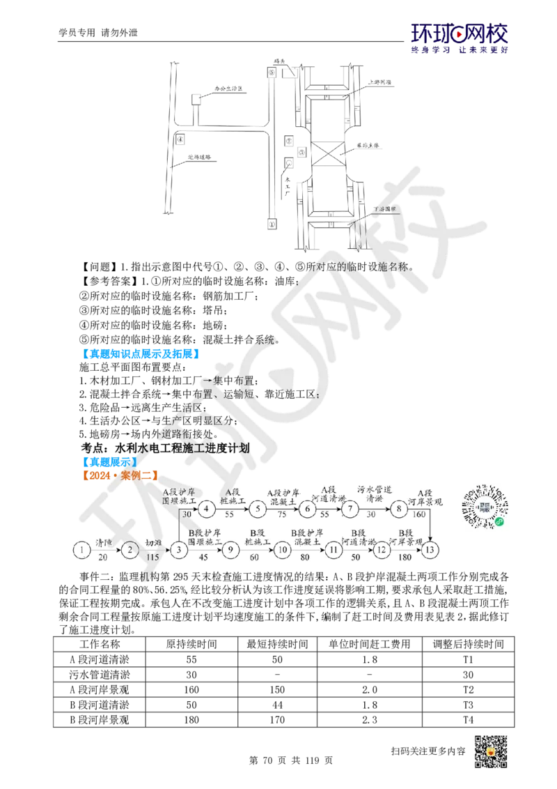 01.2025一建水利真题透析_2026年一级建造师_2026年一建水利_2025年一建水利SVIP_03-习题精析✿实战特训✿模考通关_32-水利《真题透析班》谷佳奇HQ