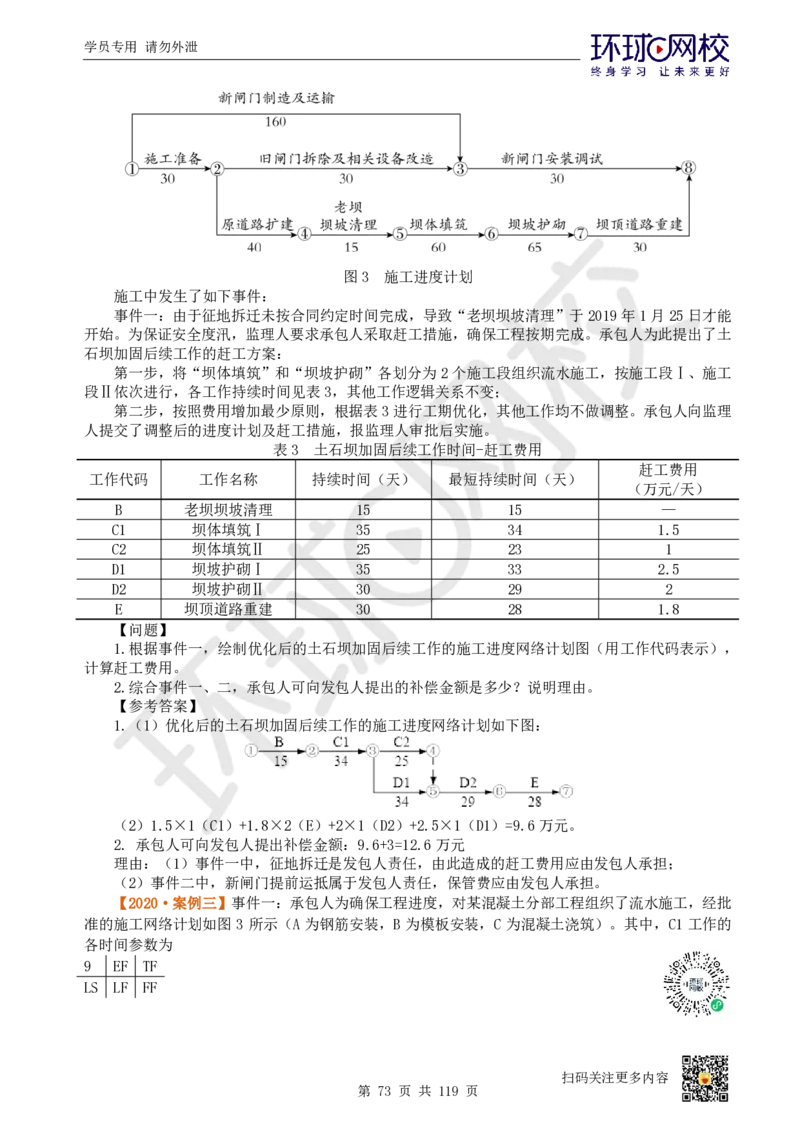 01.2025一建水利真题透析_2026年一级建造师_2026年一建水利_2025年一建水利SVIP_03-习题精析✿实战特训✿模考通关_32-水利《真题透析班》谷佳奇HQ
