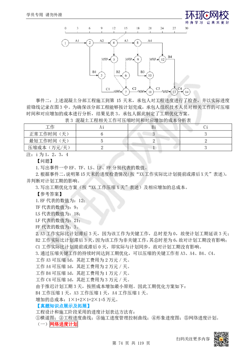01.2025一建水利真题透析_2026年一级建造师_2026年一建水利_2025年一建水利SVIP_03-习题精析✿实战特训✿模考通关_32-水利《真题透析班》谷佳奇HQ