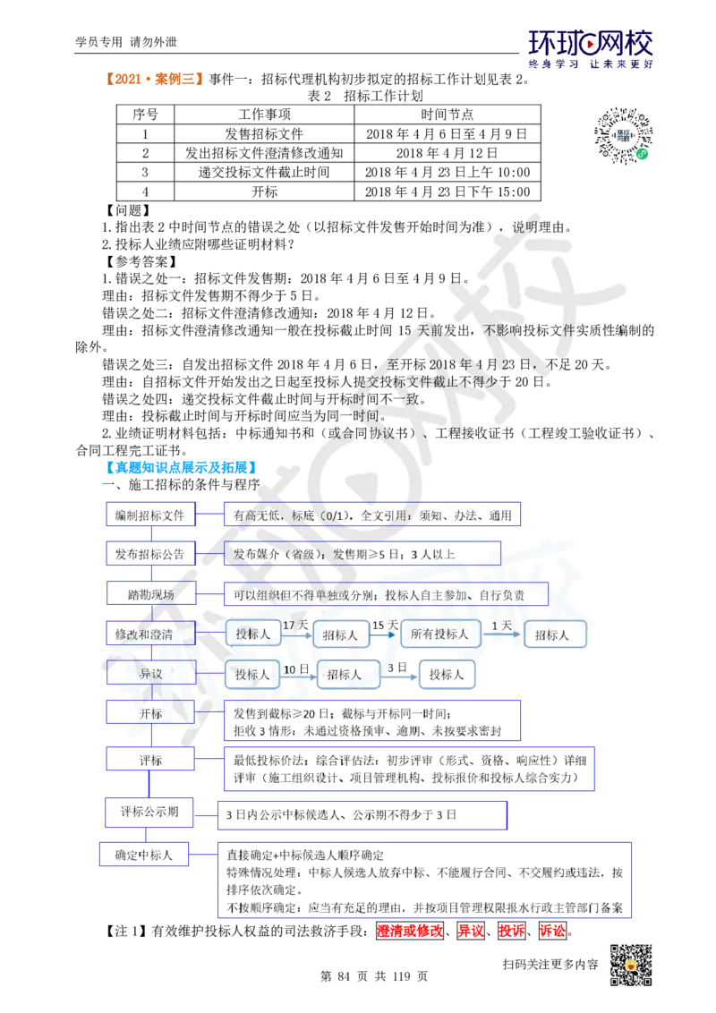 01.2025一建水利真题透析_2026年一级建造师_2026年一建水利_2025年一建水利SVIP_03-习题精析✿实战特训✿模考通关_32-水利《真题透析班》谷佳奇HQ