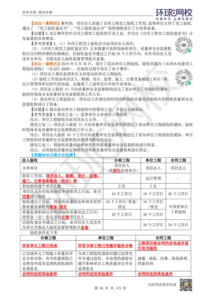 01.2025一建水利真题透析_2026年一级建造师_2026年一建水利_2025年一建水利SVIP_03-习题精析✿实战特训✿模考通关_32-水利《真题透析班》谷佳奇HQ