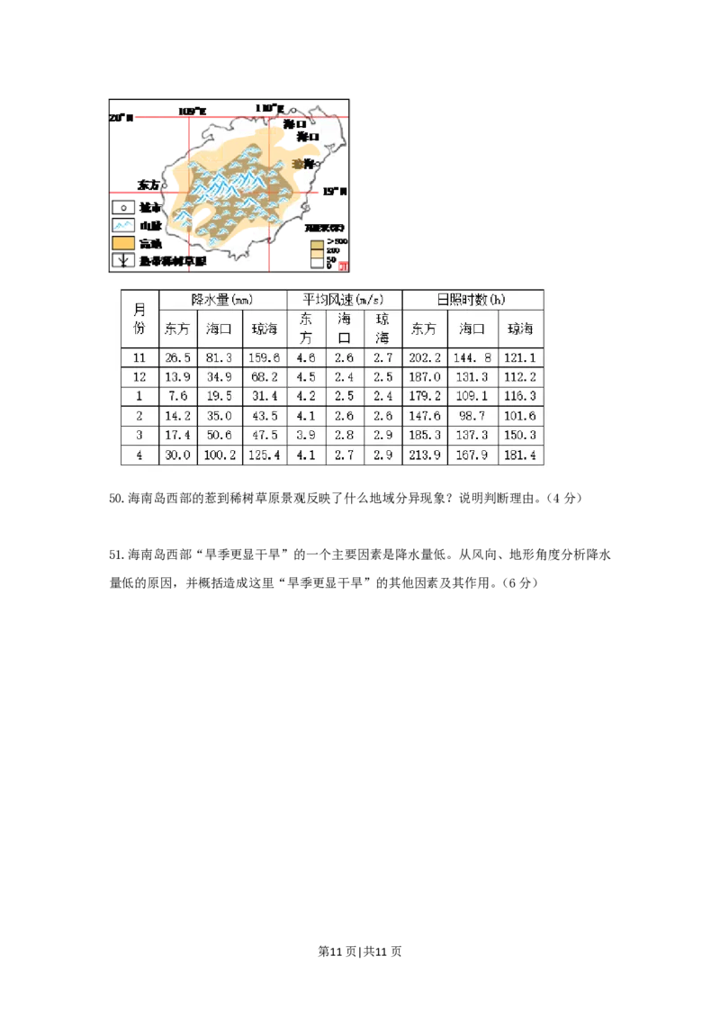 2016年高考地理试题（上海）（空白卷）_地理历年高考真题_新&middot;PDF版2008-2025&middot;高考地理真题_地理（按试卷类型分类）2008-2025_自主命题卷&middot;地理（2008-2025）