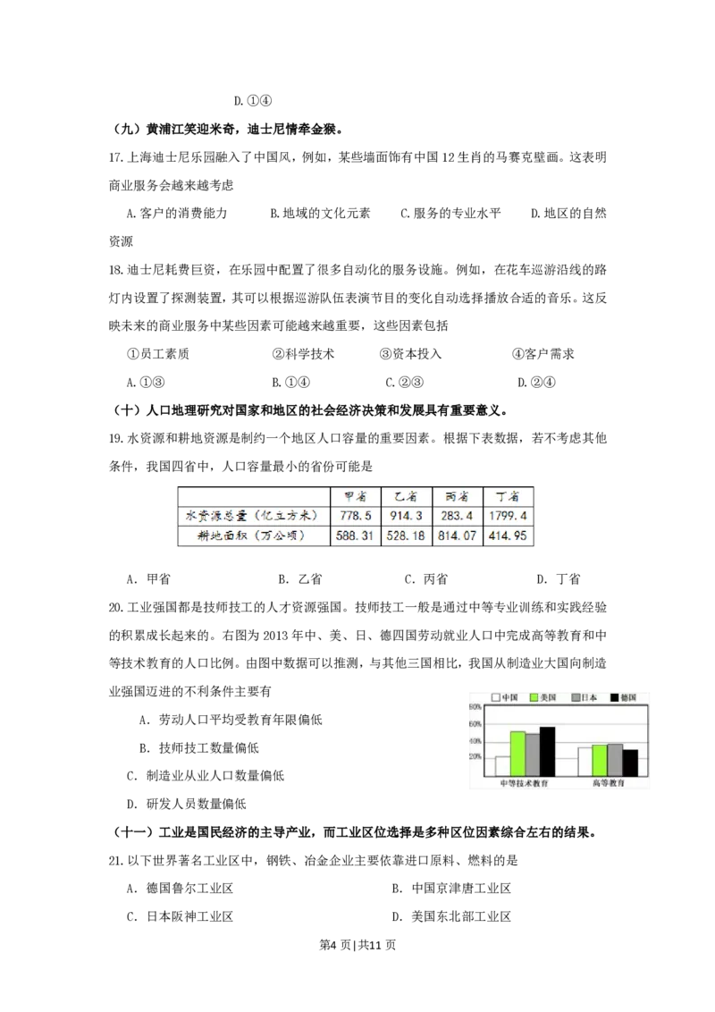 2016年高考地理试题（上海）（空白卷）_地理历年高考真题_新&middot;PDF版2008-2025&middot;高考地理真题_地理（按试卷类型分类）2008-2025_自主命题卷&middot;地理（2008-2025）