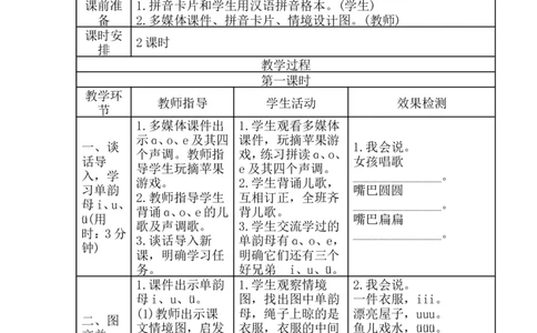 iuvyw导学案_幼小衔接全套_7.幼小衔接全套_01、拼音_1、拼音课件及教案、练习题等_02iu&uuml;yw