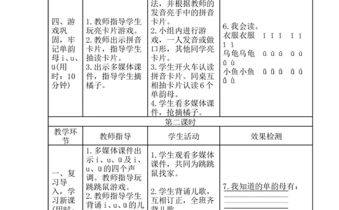 iuvyw导学案_幼小衔接全套_7.幼小衔接全套_01、拼音_1、拼音课件及教案、练习题等_02iu&uuml;yw