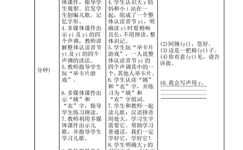 iuvyw导学案_幼小衔接全套_7.幼小衔接全套_01、拼音_1、拼音课件及教案、练习题等_02iu&uuml;yw