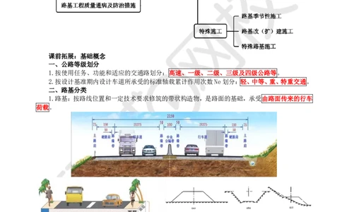 01.第1讲-课程导学及11路基工程基础概念_2026年一级建造师_2026年一建公路_2025年一建公路SVIP_02-基础精讲✿高端面授✿深度强化_09-公路《备考指导班》吴然、安国庆HQ_安国庆