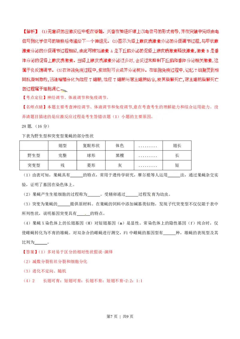 2015年高考生物试卷（广东）（解析卷）_生物历年高考真题_新&middot;PDF版2008-2025&middot;高考生物真题_生物（按试卷类型分类）2008-2025_自主命题卷&middot;生物（2008-2025）