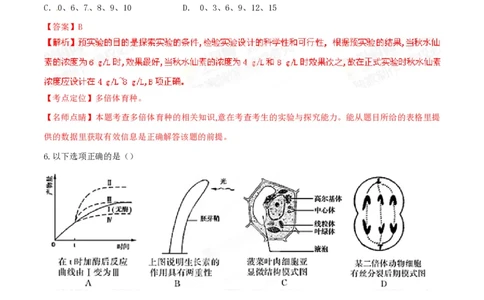 2015年高考生物试卷（广东）（解析卷）_生物历年高考真题_新&middot;PDF版2008-2025&middot;高考生物真题_生物（按试卷类型分类）2008-2025_自主命题卷&middot;生物（2008-2025）