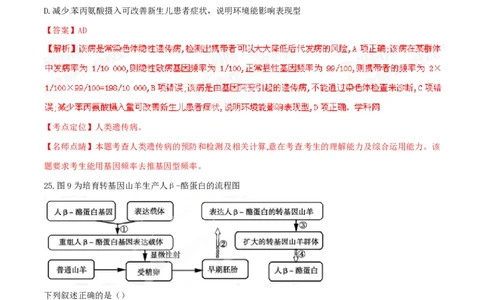 2015年高考生物试卷（广东）（解析卷）_生物历年高考真题_新&middot;PDF版2008-2025&middot;高考生物真题_生物（按试卷类型分类）2008-2025_自主命题卷&middot;生物（2008-2025）