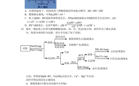 2013年高考化学试卷（浙江）（空白卷）_历年高考真题合集_化学历年高考真题_新&middot;PDF版2008-2025&middot;高考化学真题_化学（按省份分类）2008-2025_2008-2025&middot;（浙江）化学高考真题