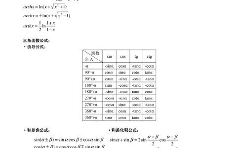 高等数学知识点总结_三桶油_中国石油_中石油笔试_笔试。！_7-专业测试部分（仅需看自己专业即可）_3.10高等数学专业知识