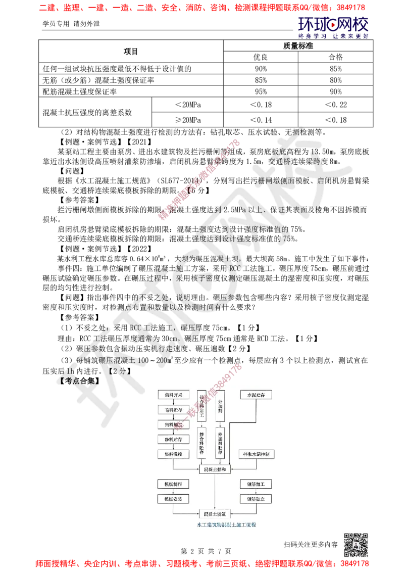 07.2025一建水利案例特训-第7讲-混凝土坝工程1_2026年一级建造师_2026年一建水利_2025年一建水利SVIP_04-冲刺串讲✿考点强化✿小灶集训_07-水利《案例特训班》赵珊珊HQ