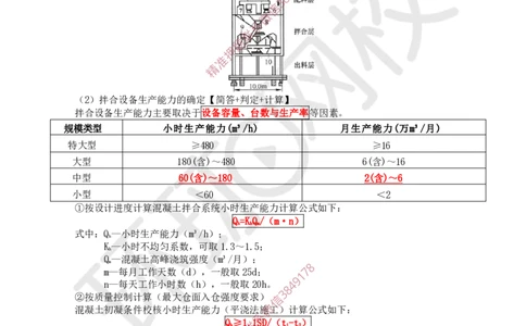 07.2025一建水利案例特训-第7讲-混凝土坝工程1_2026年一级建造师_2026年一建水利_2025年一建水利SVIP_04-冲刺串讲✿考点强化✿小灶集训_07-水利《案例特训班》赵珊珊HQ