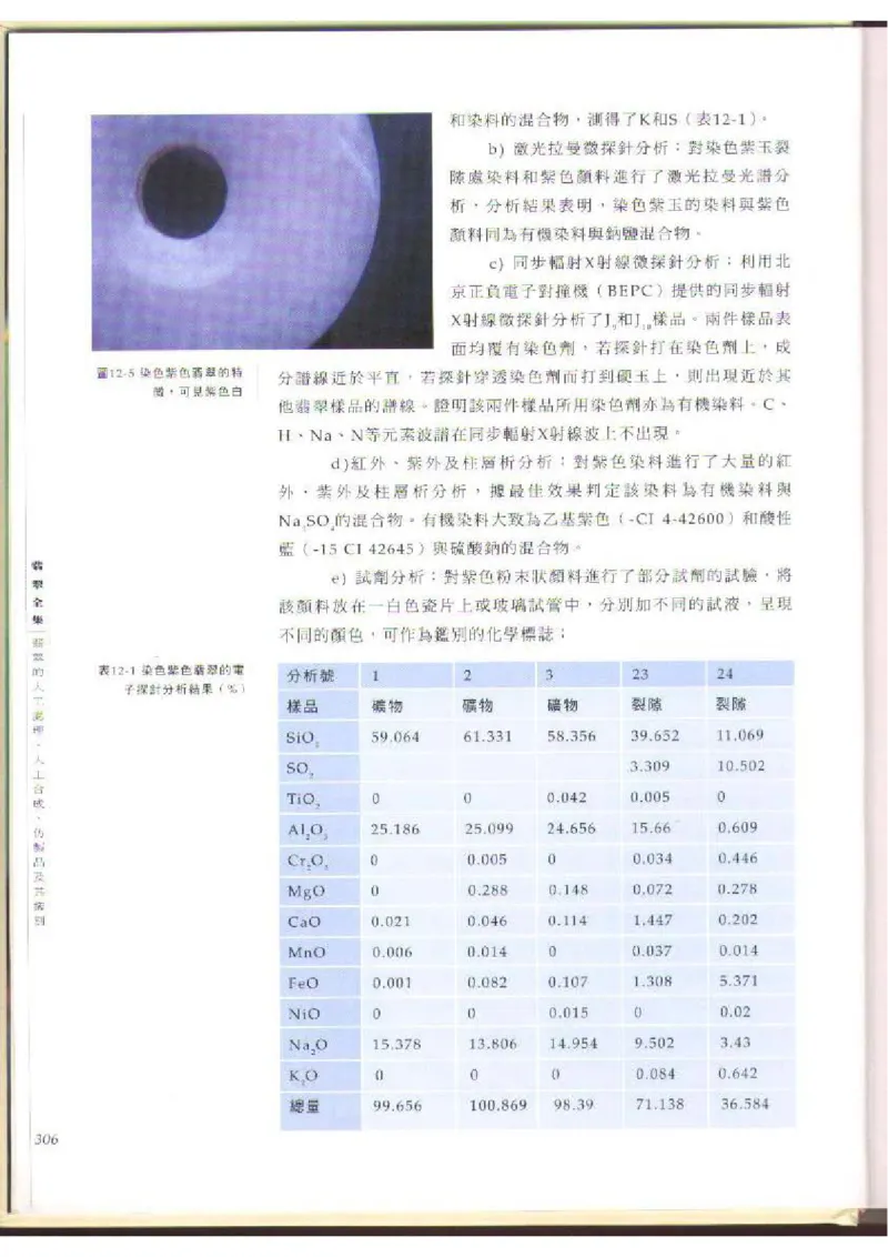 翡翠全集（下）_X018-玉石珠宝鉴定教程最新合集_6、翡翠鉴定专题全套课程_翡翠电子书_翡翠品评