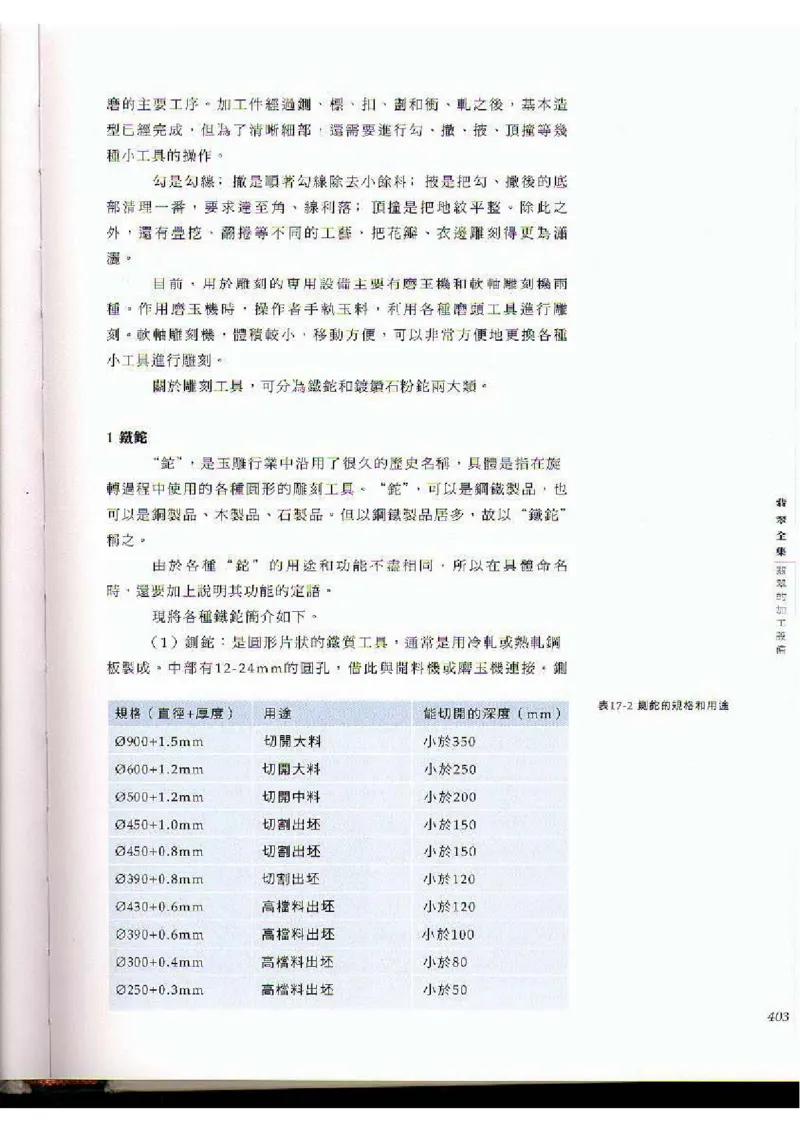 翡翠全集（下）_X018-玉石珠宝鉴定教程最新合集_6、翡翠鉴定专题全套课程_翡翠电子书_翡翠品评