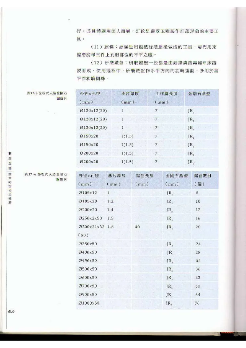 翡翠全集（下）_X018-玉石珠宝鉴定教程最新合集_6、翡翠鉴定专题全套课程_翡翠电子书_翡翠品评
