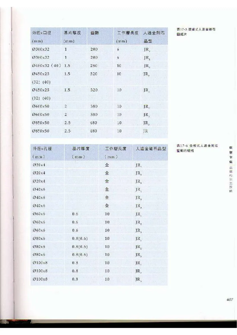 翡翠全集（下）_X018-玉石珠宝鉴定教程最新合集_6、翡翠鉴定专题全套课程_翡翠电子书_翡翠品评