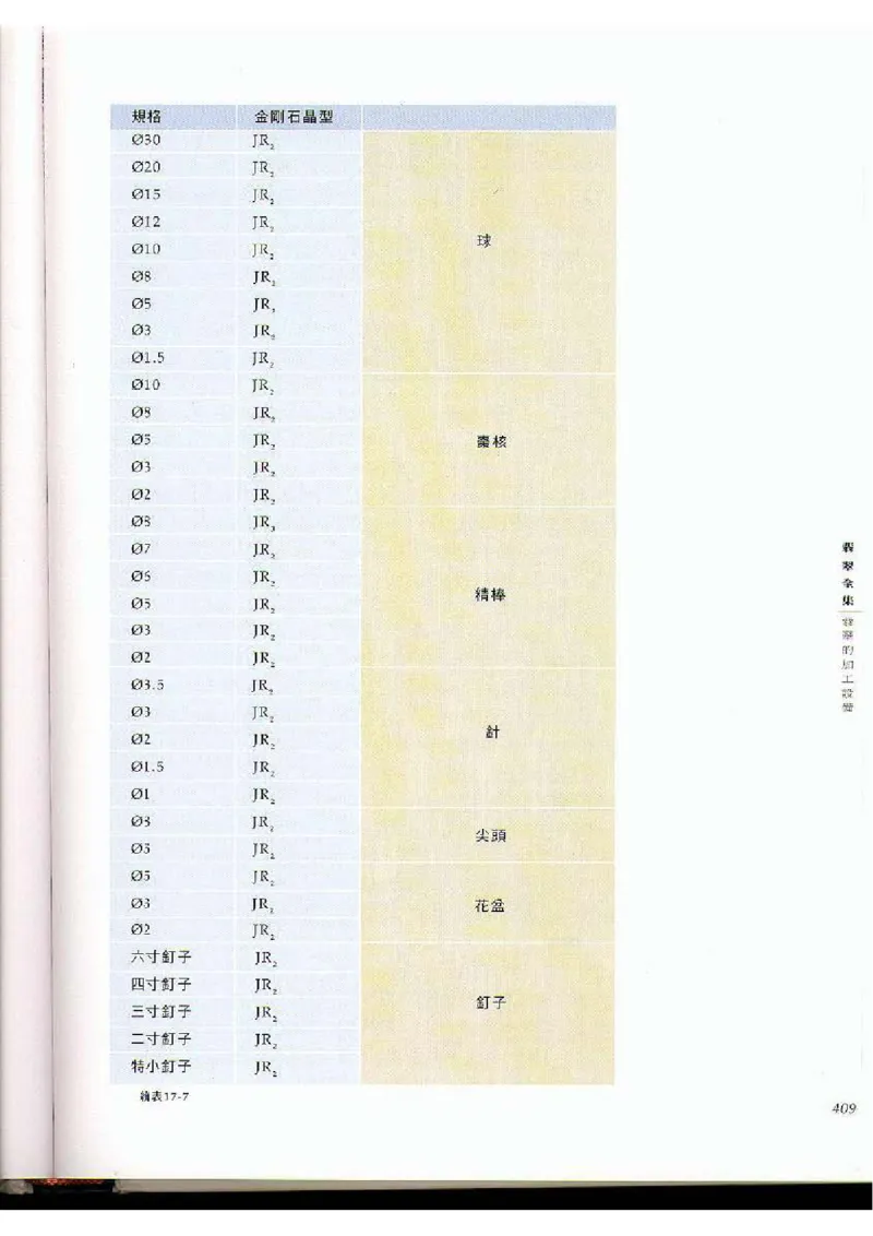 翡翠全集（下）_X018-玉石珠宝鉴定教程最新合集_6、翡翠鉴定专题全套课程_翡翠电子书_翡翠品评