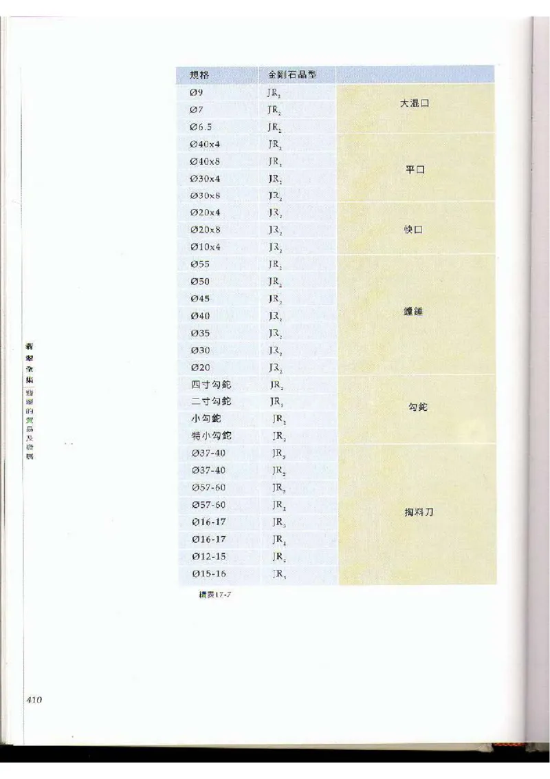 翡翠全集（下）_X018-玉石珠宝鉴定教程最新合集_6、翡翠鉴定专题全套课程_翡翠电子书_翡翠品评