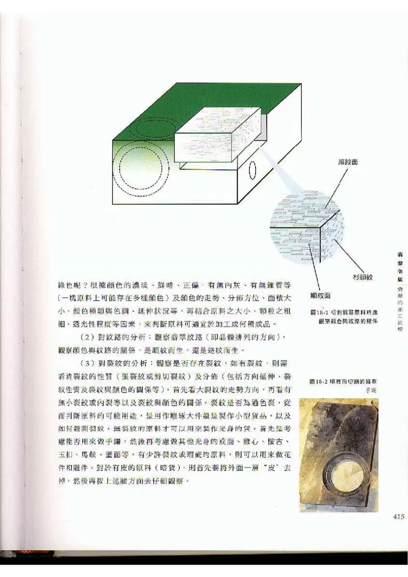 翡翠全集（下）_X018-玉石珠宝鉴定教程最新合集_6、翡翠鉴定专题全套课程_翡翠电子书_翡翠品评