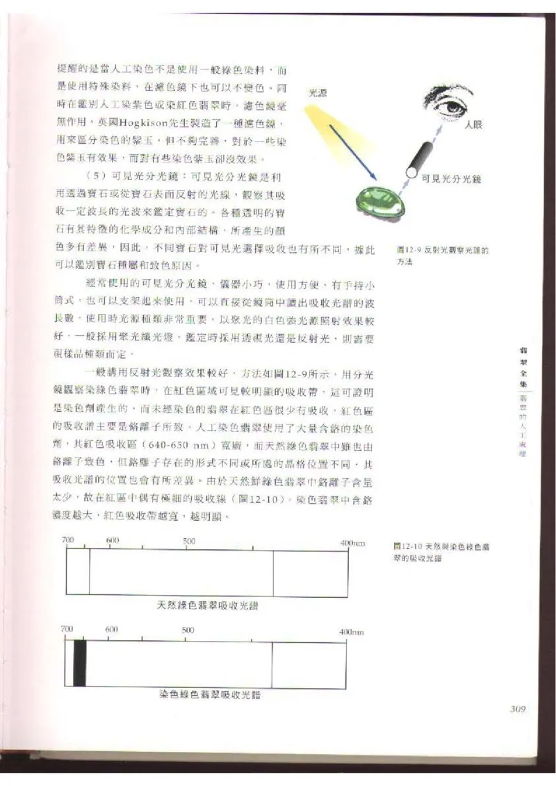 翡翠全集（下）_X018-玉石珠宝鉴定教程最新合集_6、翡翠鉴定专题全套课程_翡翠电子书_翡翠品评