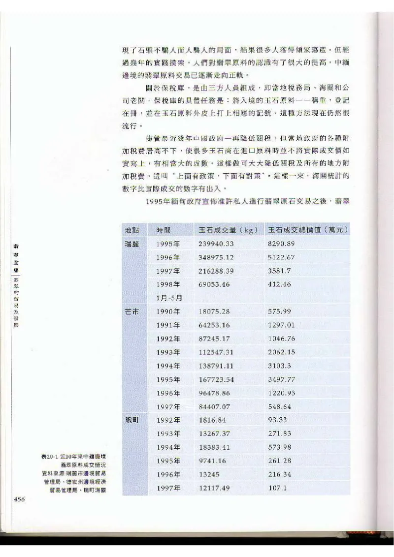 翡翠全集（下）_X018-玉石珠宝鉴定教程最新合集_6、翡翠鉴定专题全套课程_翡翠电子书_翡翠品评