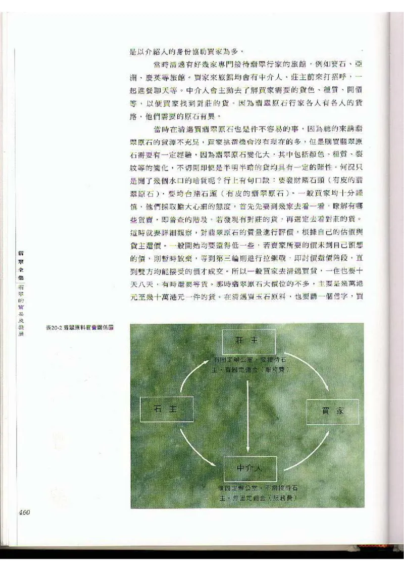 翡翠全集（下）_X018-玉石珠宝鉴定教程最新合集_6、翡翠鉴定专题全套课程_翡翠电子书_翡翠品评