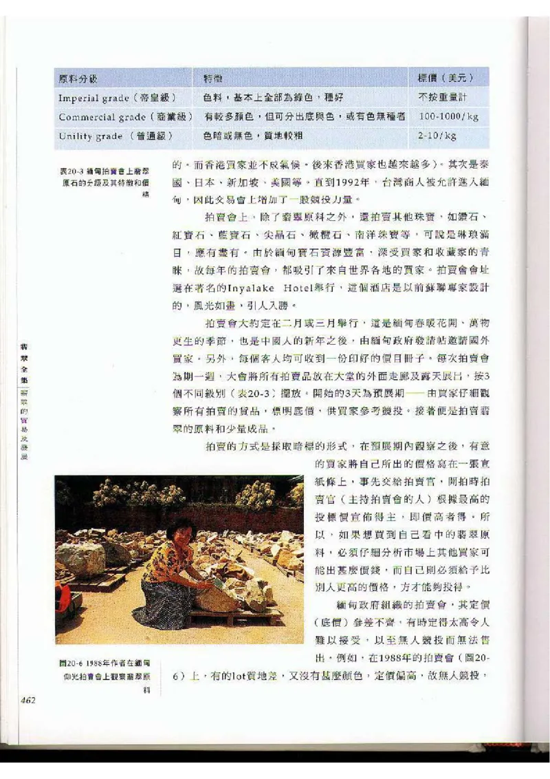 翡翠全集（下）_X018-玉石珠宝鉴定教程最新合集_6、翡翠鉴定专题全套课程_翡翠电子书_翡翠品评