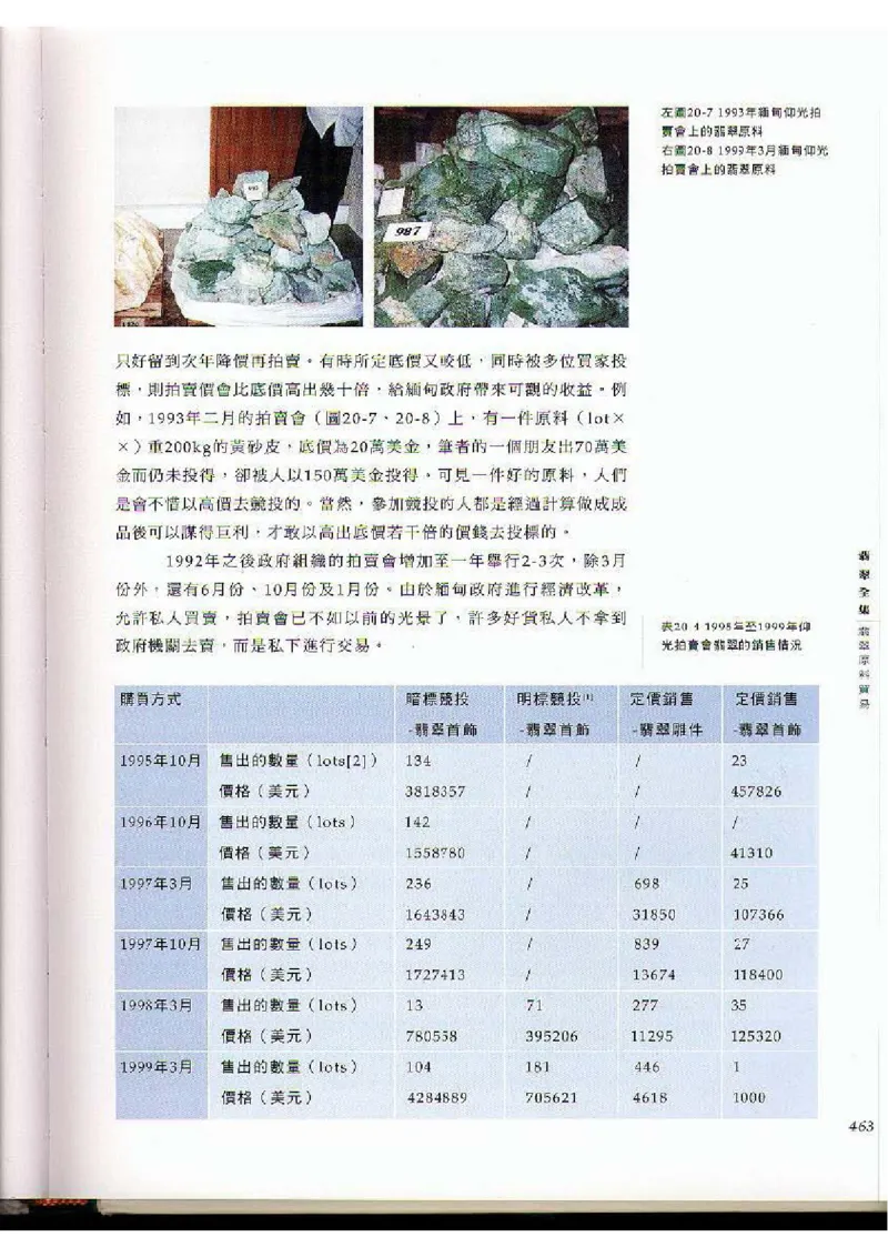 翡翠全集（下）_X018-玉石珠宝鉴定教程最新合集_6、翡翠鉴定专题全套课程_翡翠电子书_翡翠品评