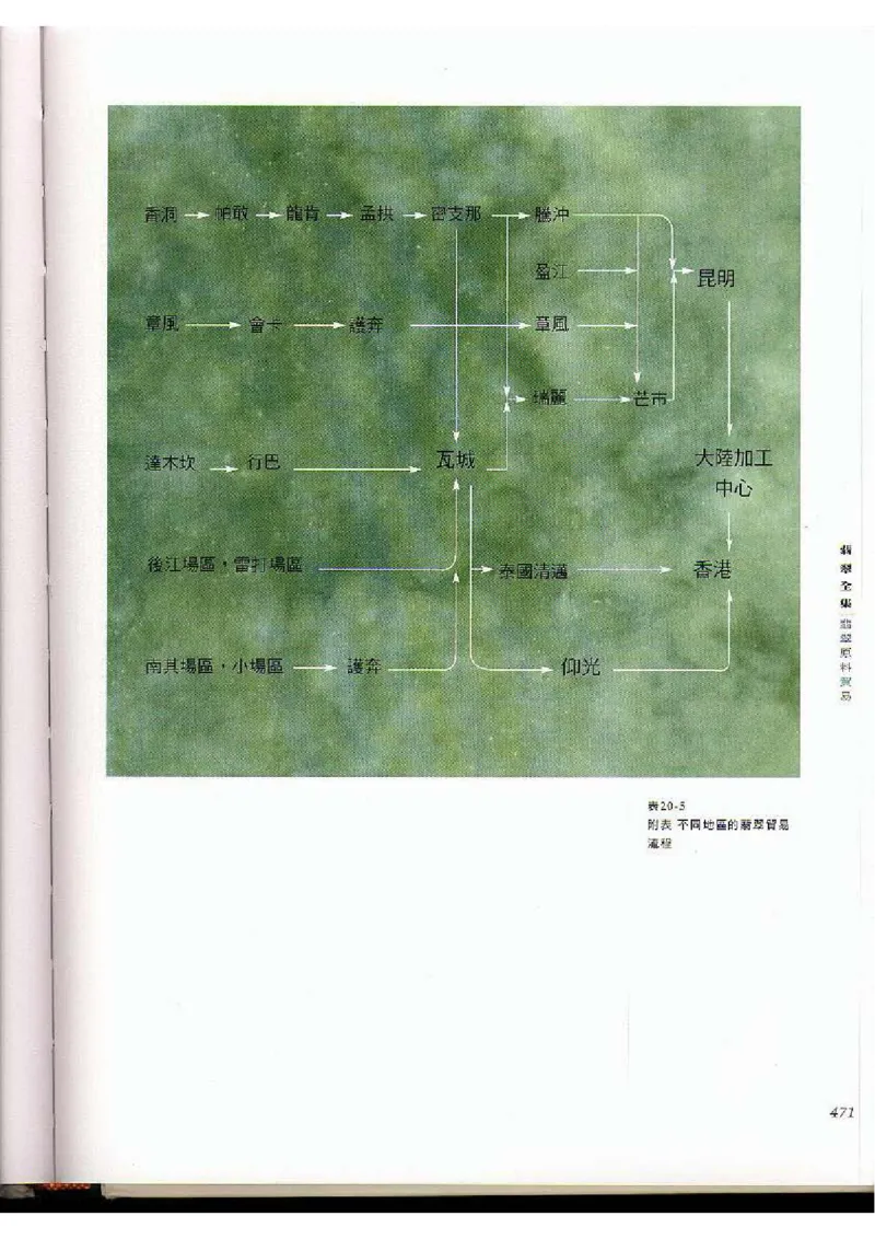 翡翠全集（下）_X018-玉石珠宝鉴定教程最新合集_6、翡翠鉴定专题全套课程_翡翠电子书_翡翠品评