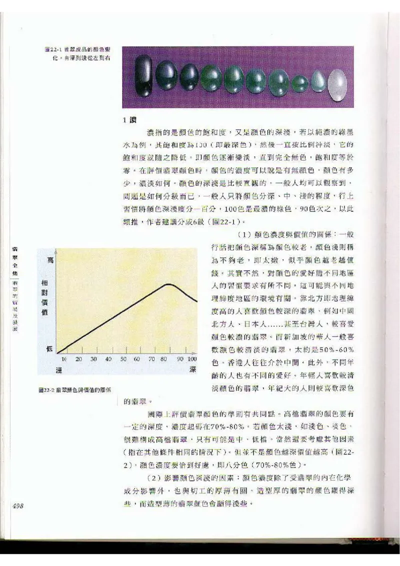 翡翠全集（下）_X018-玉石珠宝鉴定教程最新合集_6、翡翠鉴定专题全套课程_翡翠电子书_翡翠品评