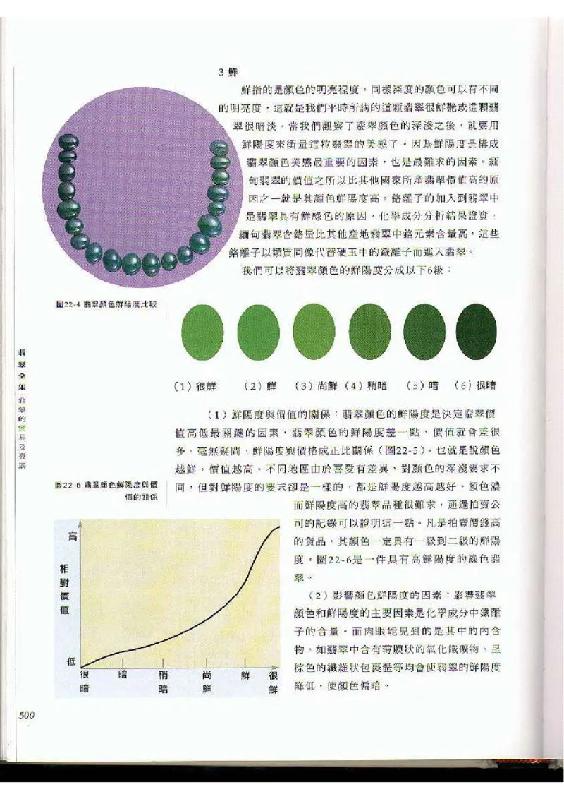翡翠全集（下）_X018-玉石珠宝鉴定教程最新合集_6、翡翠鉴定专题全套课程_翡翠电子书_翡翠品评