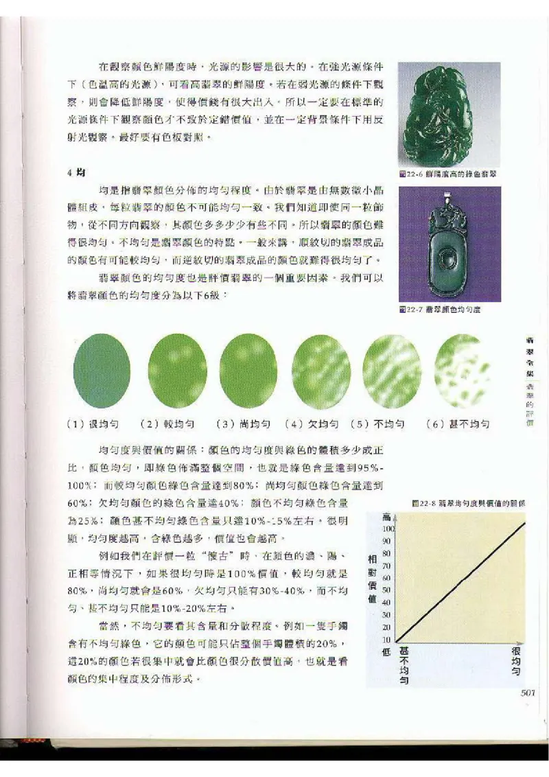 翡翠全集（下）_X018-玉石珠宝鉴定教程最新合集_6、翡翠鉴定专题全套课程_翡翠电子书_翡翠品评