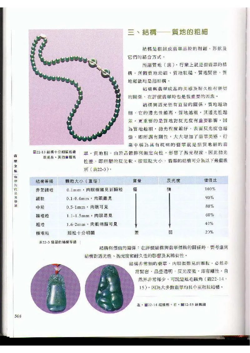 翡翠全集（下）_X018-玉石珠宝鉴定教程最新合集_6、翡翠鉴定专题全套课程_翡翠电子书_翡翠品评