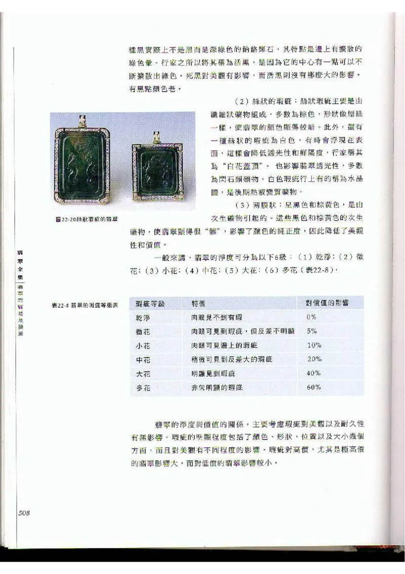 翡翠全集（下）_X018-玉石珠宝鉴定教程最新合集_6、翡翠鉴定专题全套课程_翡翠电子书_翡翠品评
