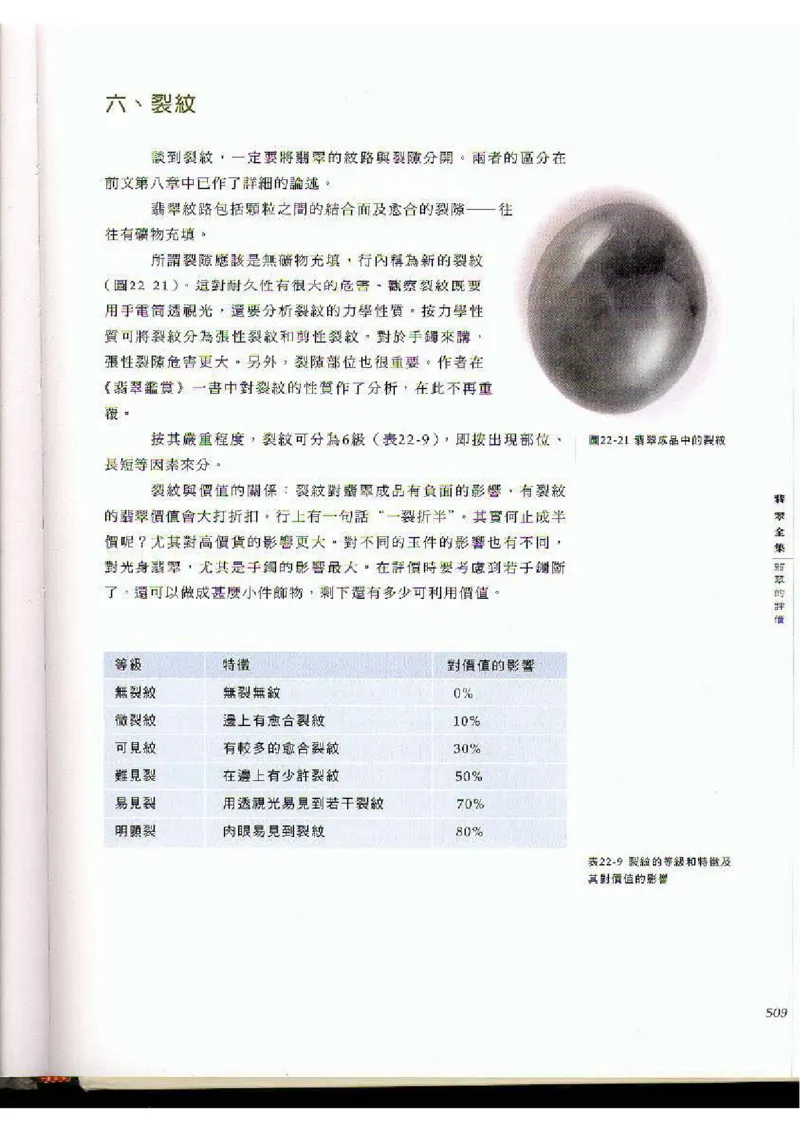 翡翠全集（下）_X018-玉石珠宝鉴定教程最新合集_6、翡翠鉴定专题全套课程_翡翠电子书_翡翠品评